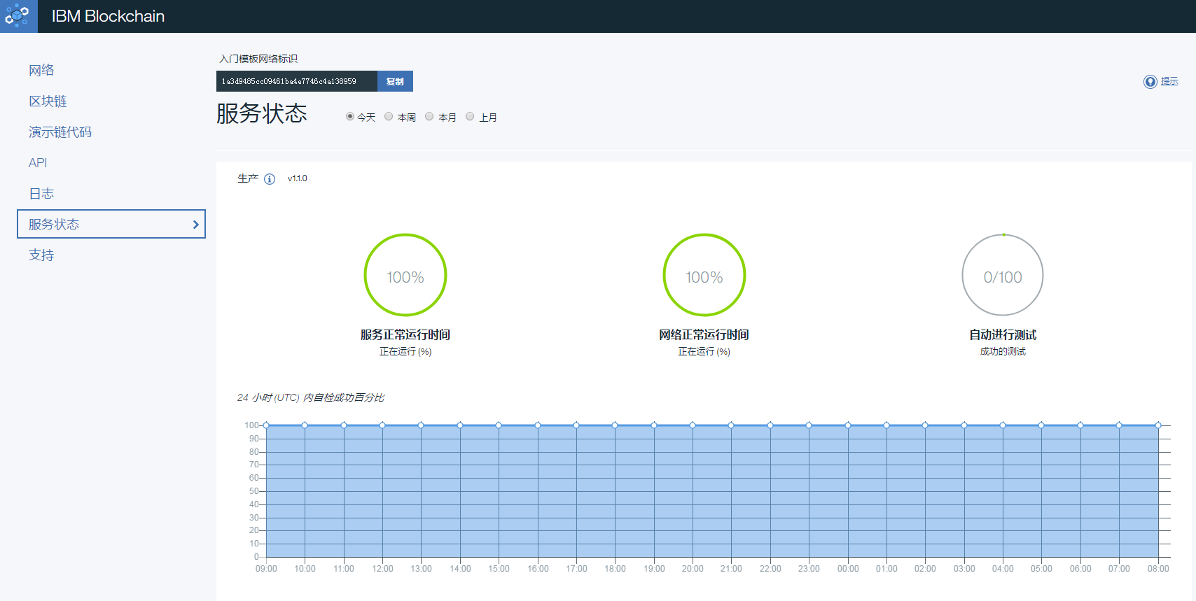 通过 Dashboard 获取服务状态